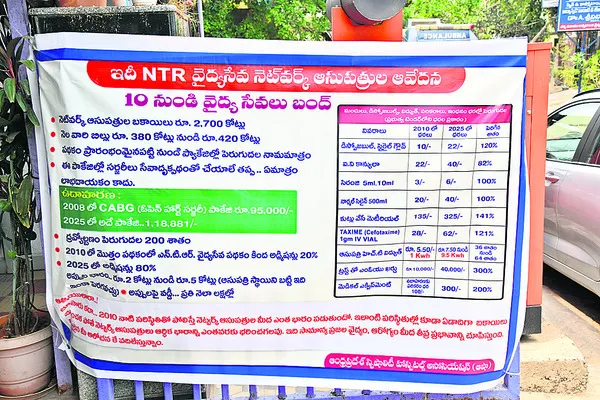 పేదల ఆరోగ్యానికి ఆపద