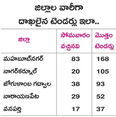ఇకనైన