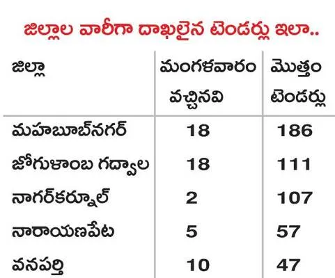 కొనసా
