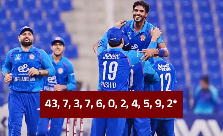Afghanistan beat Bangladesh By 200 Runs in 3rd ODI Clean Sweep