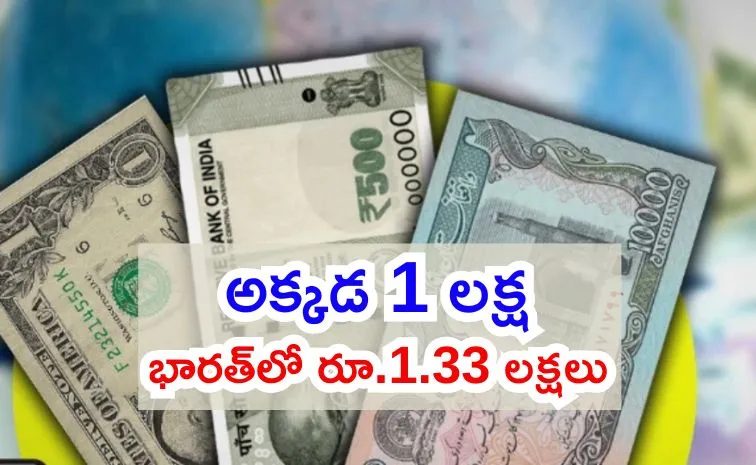 పేద దేశమైనా రూపాయి కంటే బలమైన కరెన్సీ.. ఎలా?