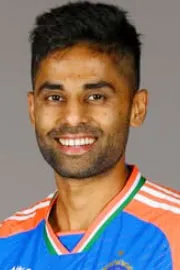Everyone feels that fear: Suryakumar Stunning admission on captaincy future7