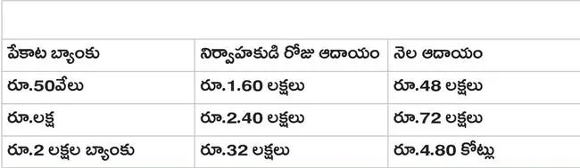 ‘‘రండి బాబూ రండి! కడప, కర్నూలు, మహబూబ్‌నగర్‌, గద్వాల, కర్ణాటక, తెలంగాణ, ఊరు ఏదైనా పర్వాలేదు. మా ఊరికి రండి! హాయిగా పేకాట ఆడండి! మస్తుగా ఎంజాయ్‌ చేయండి! పేకాట ఆడేందుకు ఇక మీరు రాయచూరు, బెంగళూరు, హైదరాబాద్‌కు వెళ్లాల్సిన పనిలేదు. ఎందుకంటే మా ప్రభుత్వం వచ్చి