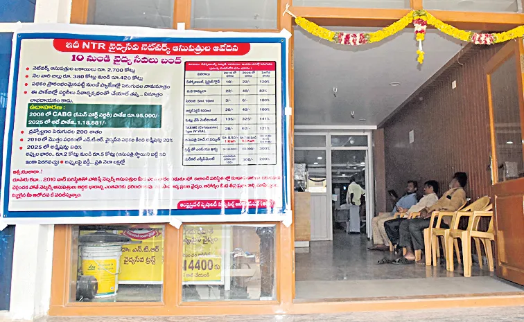 ఆరోగ్యశ్రీ చరిత్రలో చీకటి అధ్యాయం
