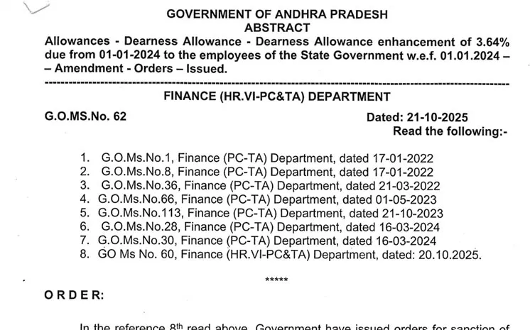 Three more DAs pending under Chandrababu Naidu Govt