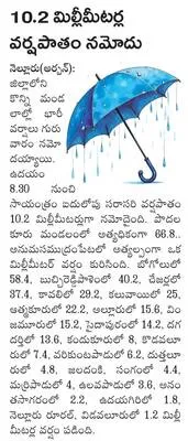 సివిల్ సప్లయ్స్లో బదిలీలు