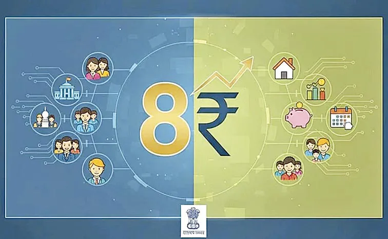 8వ వేతన కమిషన్కు ఆమోదం