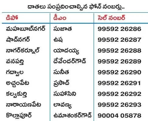ఆధ్యా