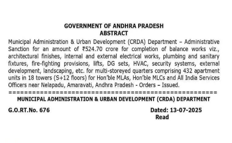 TDP govt Looting in capital construction works: Andhra Pradesh