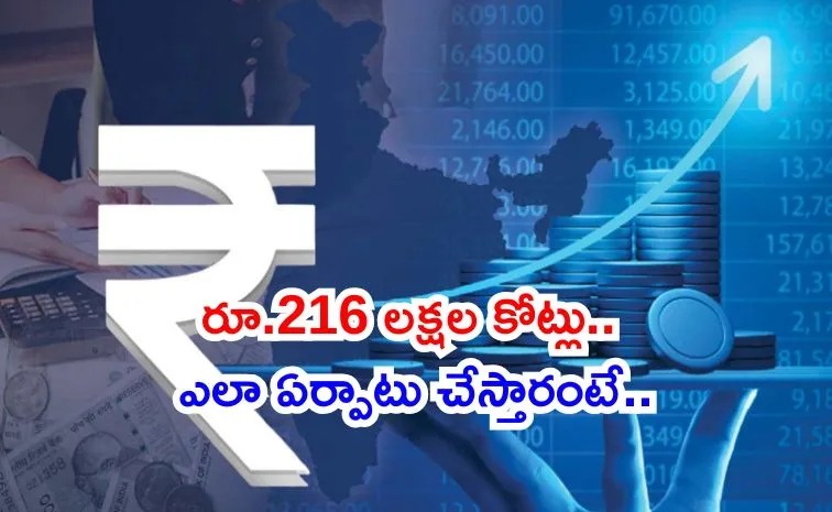 CII Proposes India Development and Strategic Fund to Long Term Growth