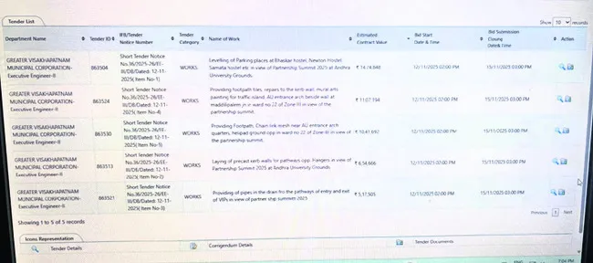 జీవీఎంసీ టెండర్ల విచిత్రం 
