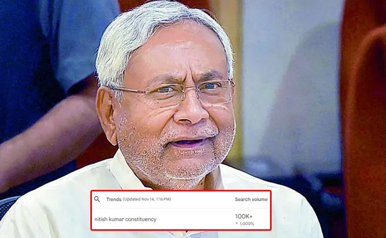 why Nitish kumar Constituency tag is trending