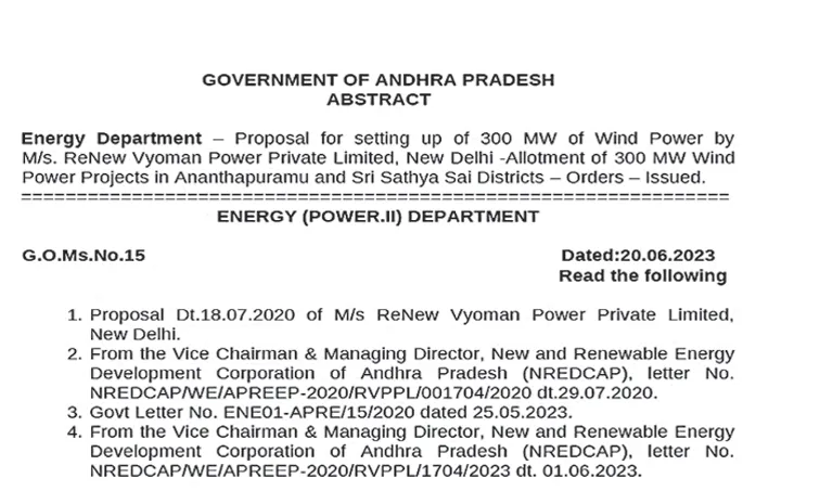 Hero Futures Energies, Renew Power agreements in 2023 under YS Jagan govt