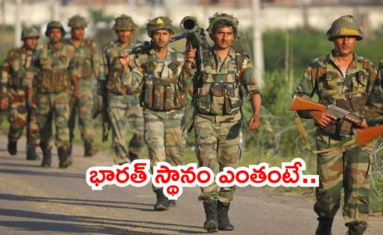 Global Firepower Military Strength Rankings 2025 top 10 check list