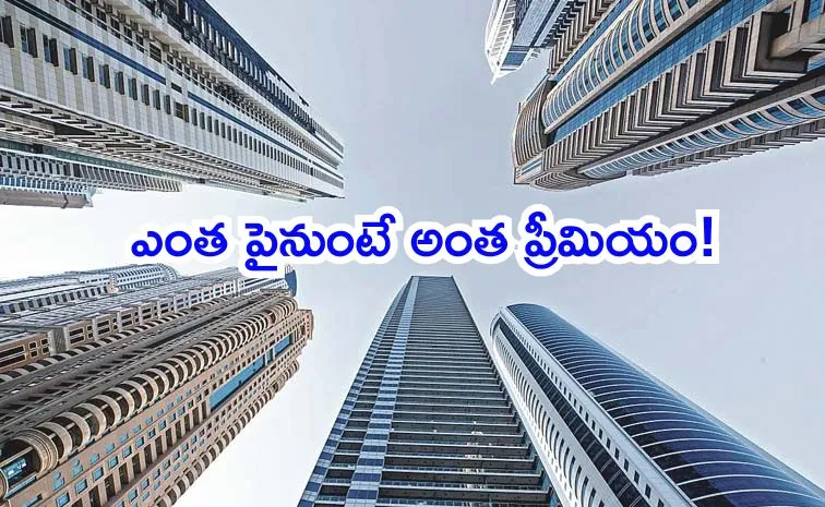New attraction for high rise apartments in Hyderabad