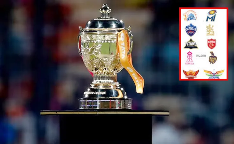 IPL 2026 Retentions: Retained Traded Released Players List