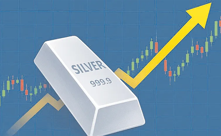 Silver ETFs shine: India in top-2 for silver purchases