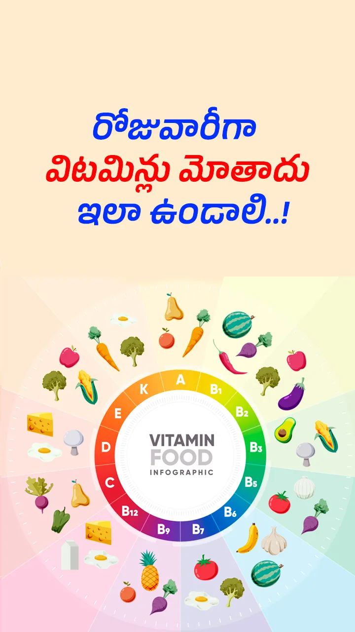 how much Vitamins Daily Needs and Deficiency