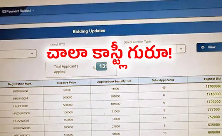 ఇండియాలోనే ఖరీదైన నెంబరు ప్లేట్‌ :  ధర ఎంతో తెలుసా? 