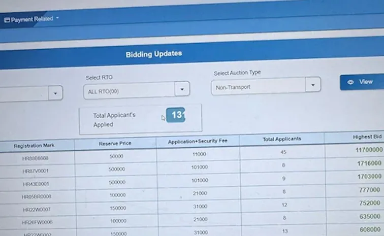 Indias Costliest Car Registration Number HR88B8888 At Rs 1.17 Crore