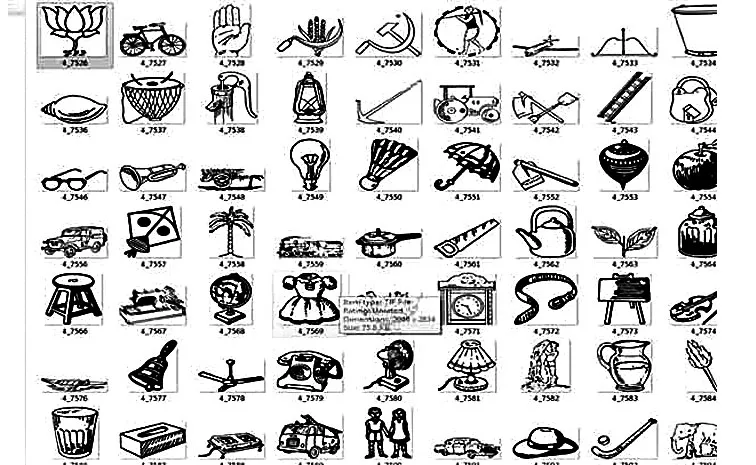 State Election Commission notifies symbols to be allotted to candidates