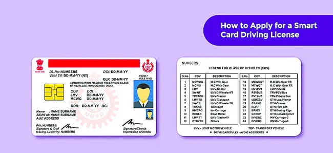 స్మార్ట్‌ కార్డుల్లేవ్‌ 