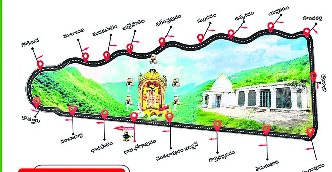 రాంబిల్లి ఫణిగిరి గిరి ప్రదక్షిణ నేడే 