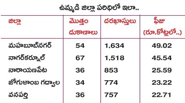 వారిదే పైచేయి.. 
