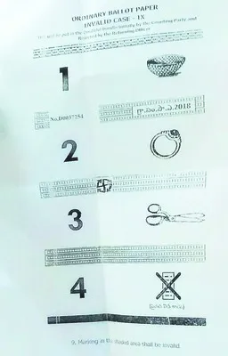 ప్రతి‘నోటా’మాట! 