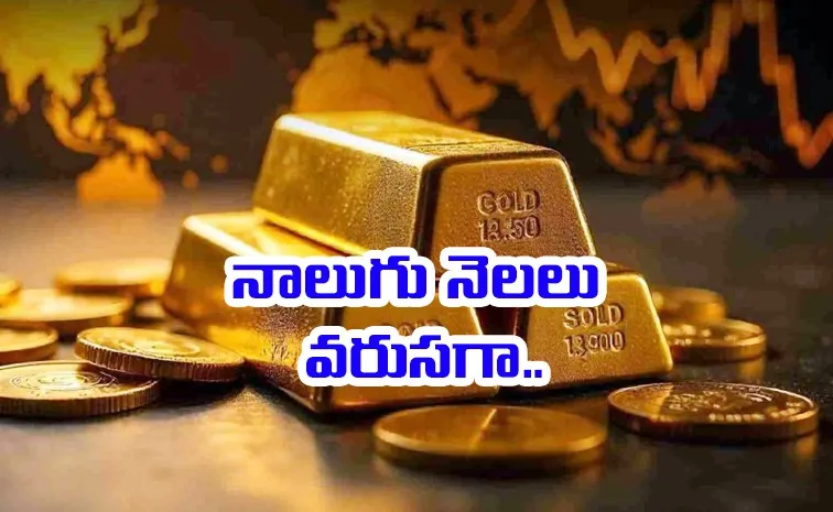 Gold Set for Fourth Monthly Gain Kikely to Report Best Annual Performance Since 1979