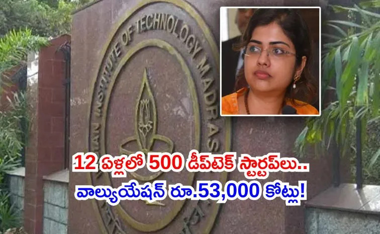 how India Deep Tech Ecosystem New Heights with IIT Madras Incubation Cell