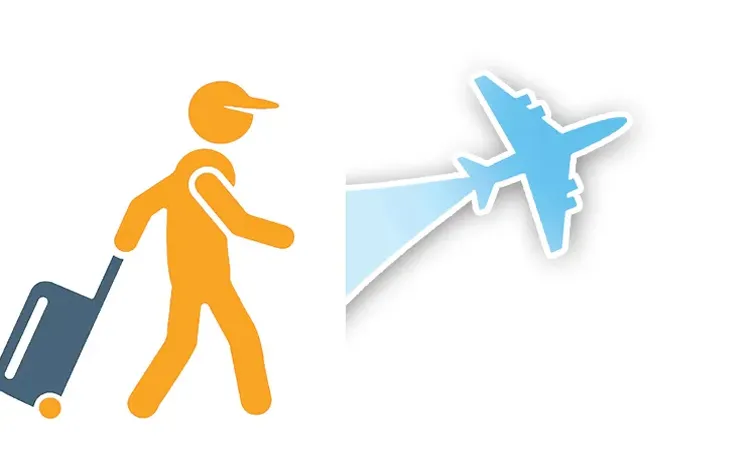 Social media screening For visa-free travelers