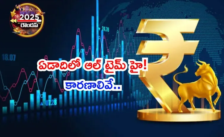 Nifty 50 closed 2025 resilient note Year End Review3