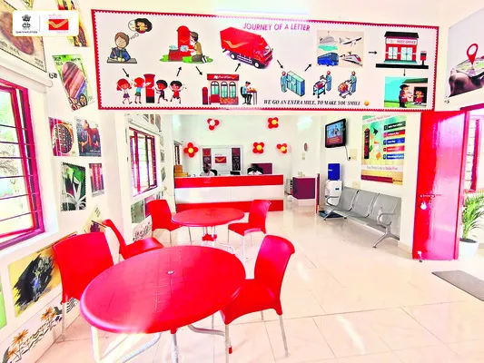 సాఫ్ట్‌వేర్‌ హబ్‌ను తలపించేలా