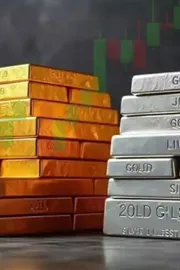 Gold Silver Mutual Funds Start Investing Small