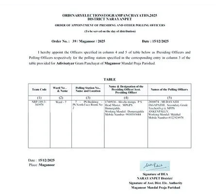 చనిపోయిన వారికి ఎన్నికల విధులు..