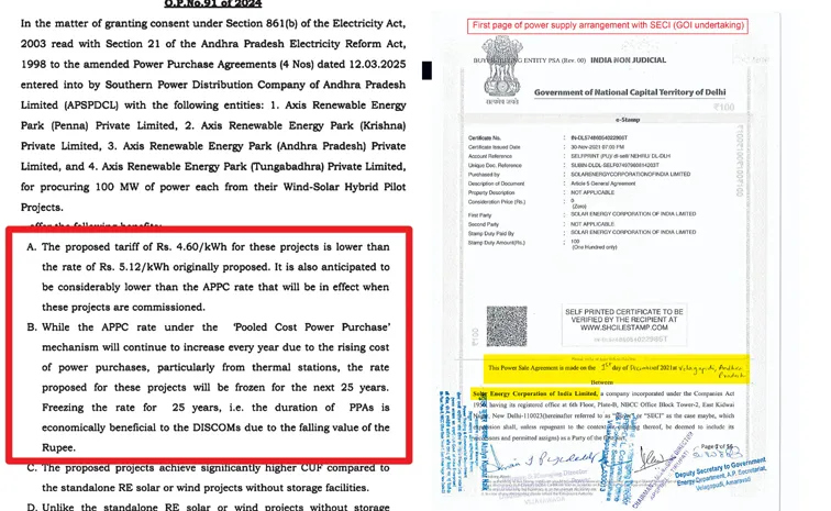 పొలంలో ప్రైవేట్‌ ‘పవర్‌’!