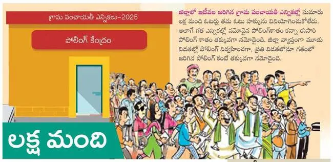 ఓటేయలేదు!