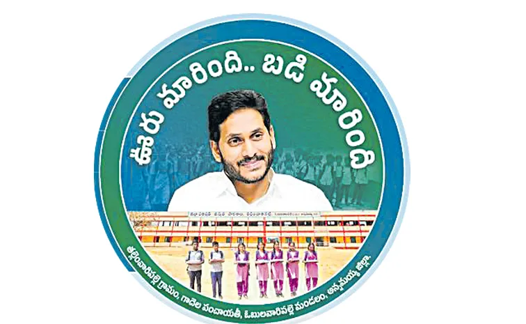 Thallemvaripalle High School has been established with modern facilities