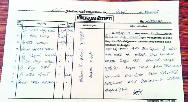 ఆదిలాబాద్‌–ఆర్మూర్‌ రైల్వేలైన్‌ కోసం..