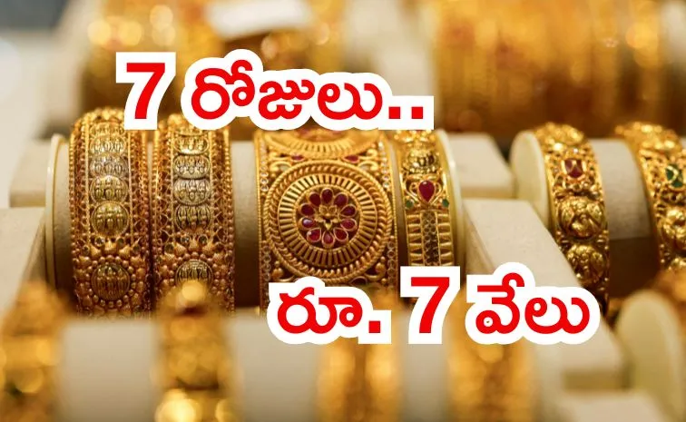 Gold and Silver rates last week in Telugu states