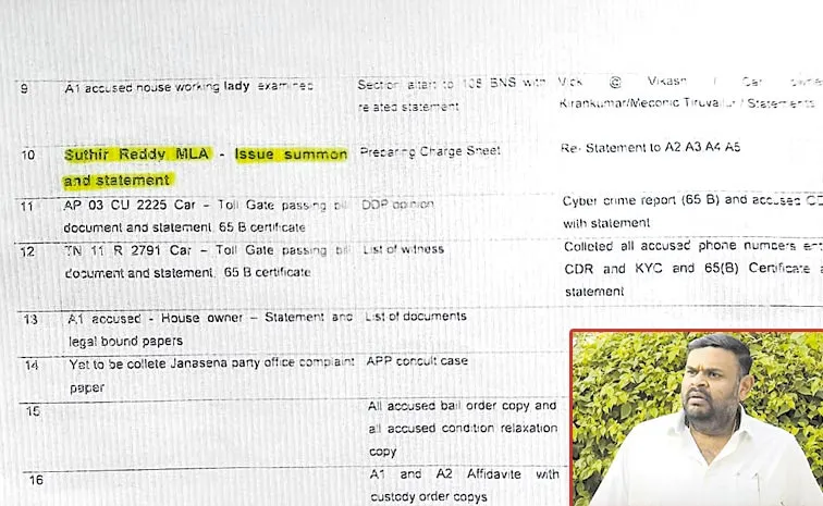 Bojjalu Sudheer Reddy in Janasena Vinutha Kotaa Driver Rayudu Case