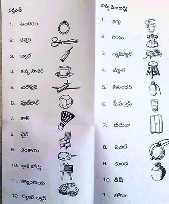 గుర్త