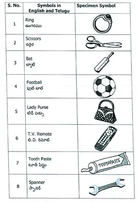 అభ్యర్థులకు గుర్తులు ఎలా కేటాయిస్తారంటే ?