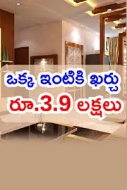 Indias Home Interiors Market to go Rs 2 75 Lakh Crore by 2030 Report