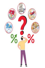 Home loans and gold loans are offered by banks and Nbfcs