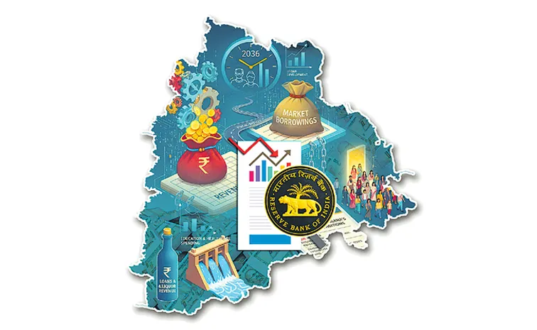 RBI warns on Telangana state financial situation