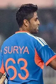 Suryakumar Yadav back in top 10, Abhishek Sharma retains 1st spot in ICC T20 rankings