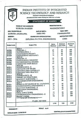 ‘హౌసింగ్‌’లో ‘నకిలీ’ కలకలం 