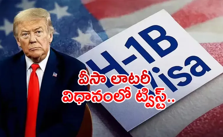 H-1B Visa 2027 Online Registrations Start From March 4th 2026